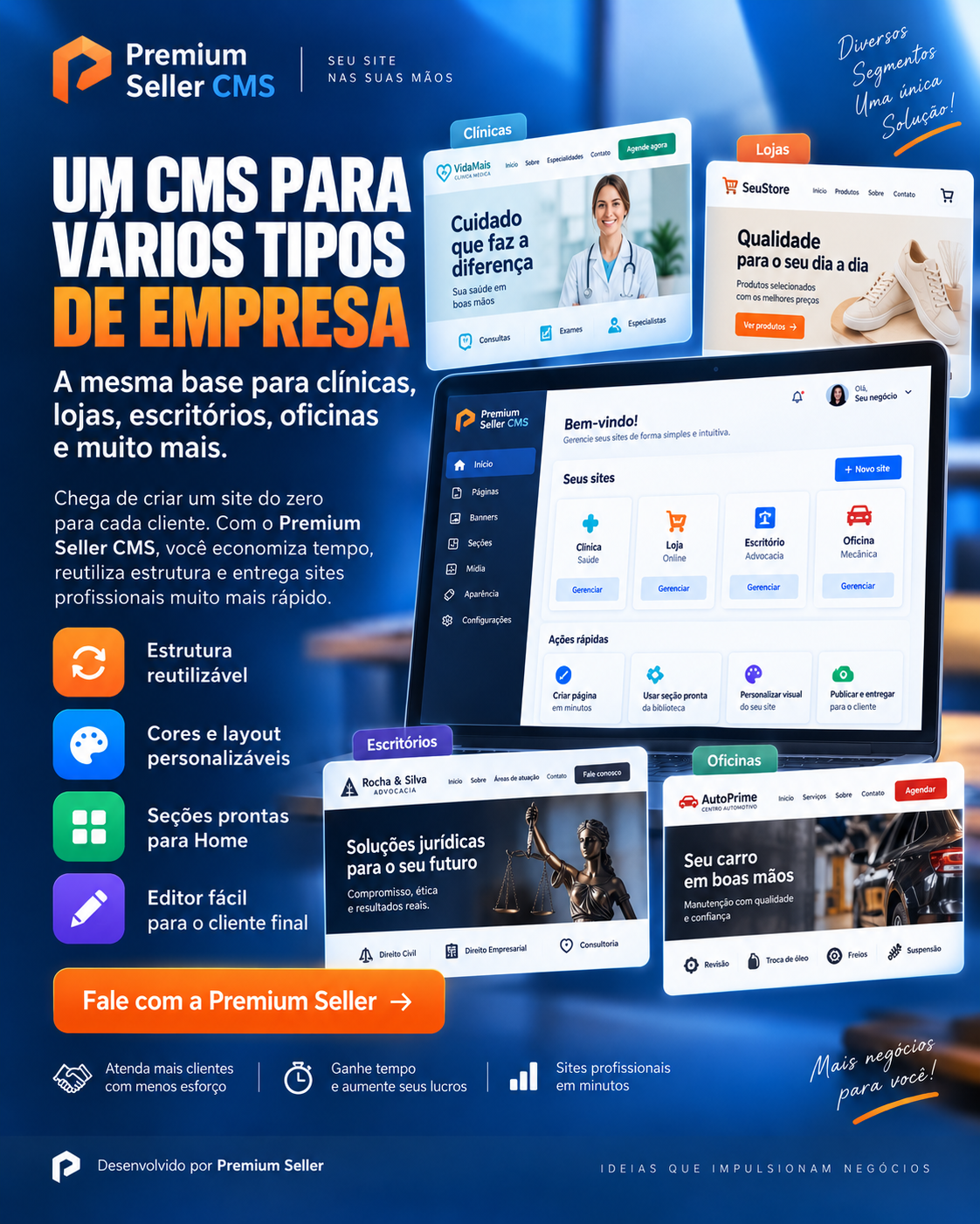 Premium Seller CMS Site Institucional pronto para instalar e usar
